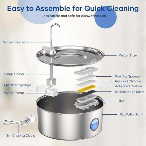 H979ca309c105435ea741ae855765288aI.jpg_720x720q50.jpg Stainless Steel Pet Water Fountain Set